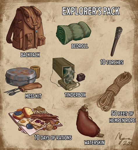 explorer's pack 5th edition.